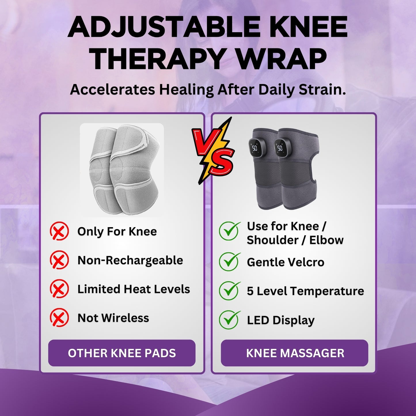 ThermoPulse - Knee Pain Relief